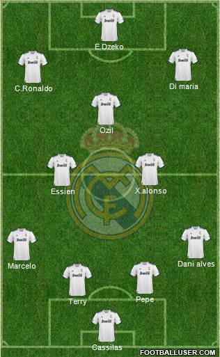 R. Madrid Castilla Formation 2011