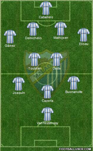 Málaga C.F., S.A.D. Formation 2011