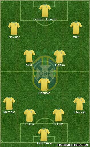 Brazil Formation 2011