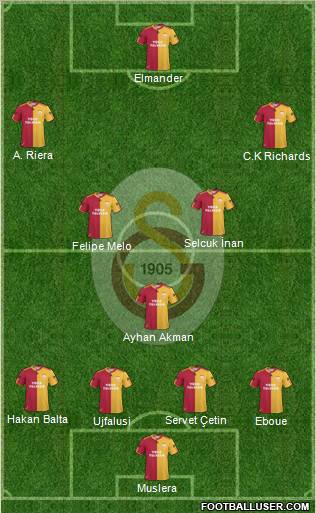 Galatasaray SK Formation 2011