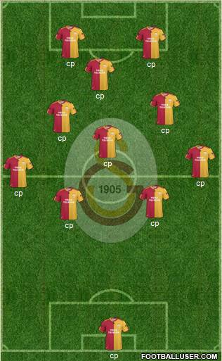Galatasaray SK Formation 2011