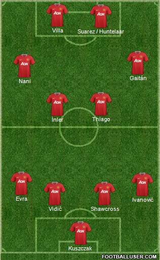 Manchester United Formation 2011