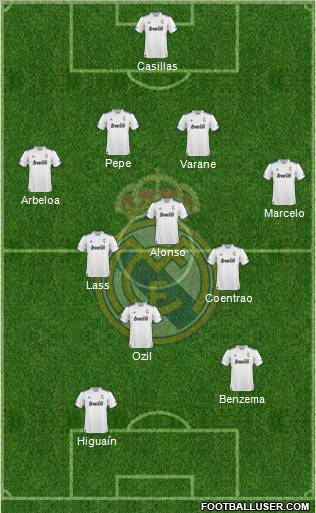 R. Madrid Castilla Formation 2011