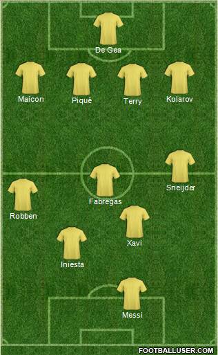 Dream Team Formation 2011