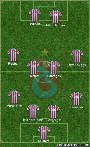 Trabzonspor Formation 2011