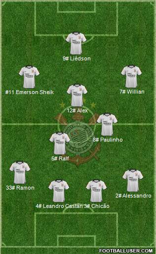 SC Corinthians Paulista Formation 2011