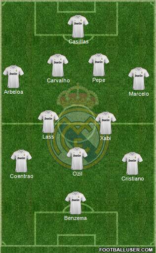 Real Madrid C.F. Formation 2011