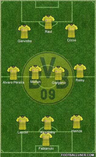 Borussia Dortmund Formation 2011