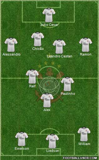 SC Corinthians Paulista Formation 2011