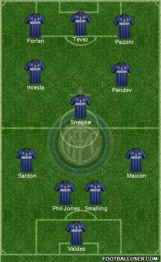 F.C. Internazionale Formation 2011