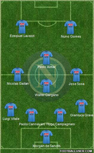 Napoli Formation 2011