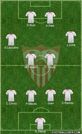 Sevilla F.C., S.A.D. Formation 2011
