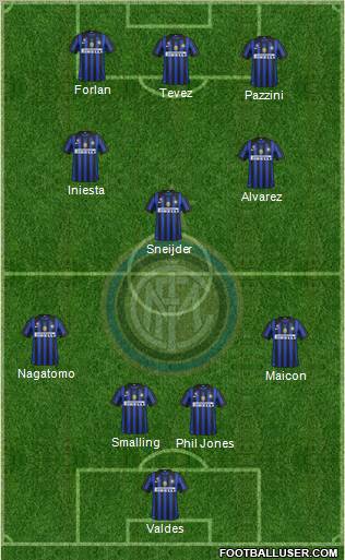 F.C. Internazionale Formation 2011