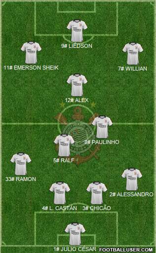 SC Corinthians Paulista Formation 2011