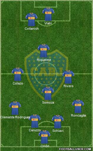 Boca Juniors Formation 2011