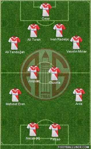 Antalyaspor A.S. Formation 2011