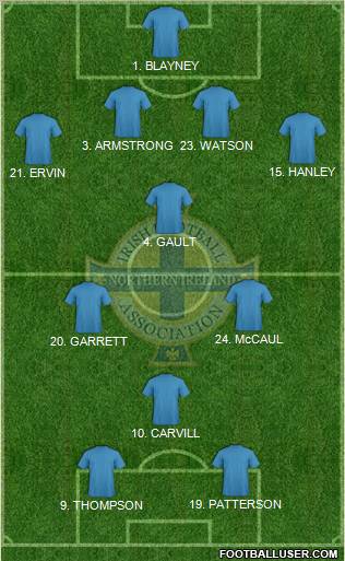 Northern Ireland Formation 2011