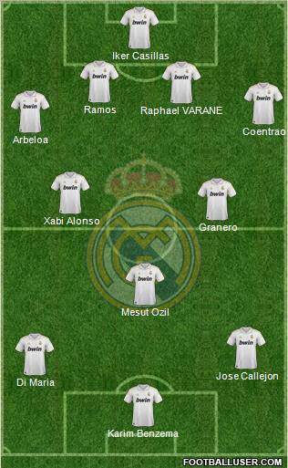 Real Madrid C.F. Formation 2011