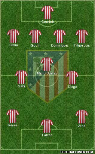 C. Atlético Madrid S.A.D. Formation 2011