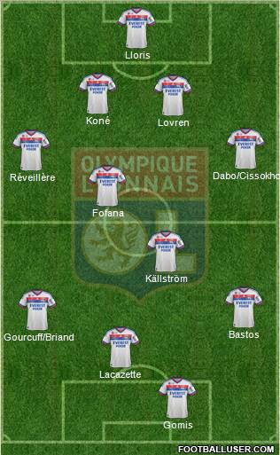 Olympique Lyonnais Formation 2011