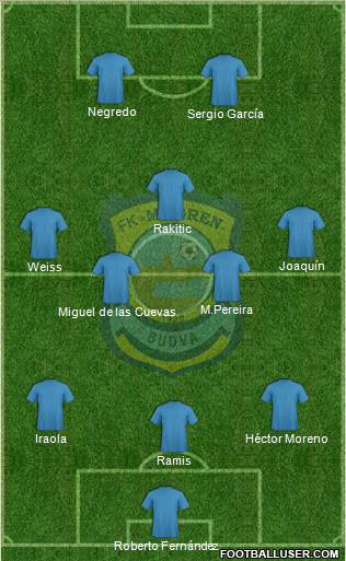 FK Mogren Budva Formation 2011