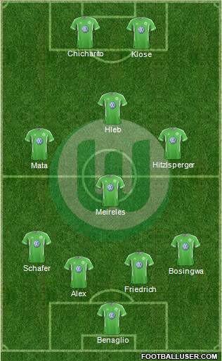 VfL Wolfsburg Formation 2011