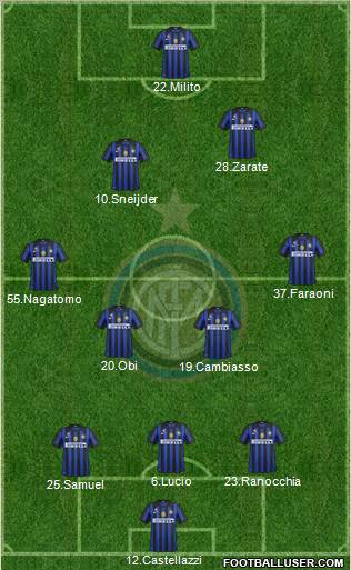 F.C. Internazionale Formation 2011
