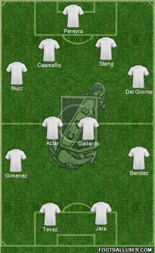 Guillermo Brown de Puerto Madryn Formation 2011