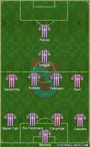 Trabzonspor Formation 2011