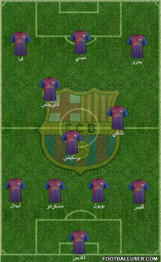 F.C. Barcelona Formation 2011