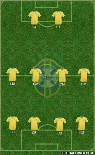 Brazil Formation 2011