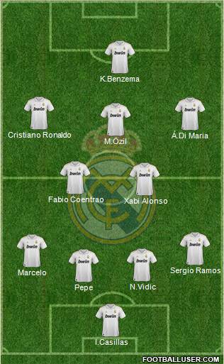 Real Madrid C.F. Formation 2011
