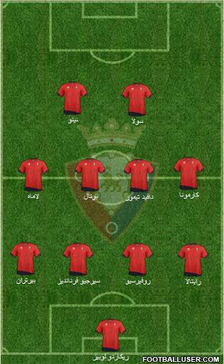 C. At. Osasuna Formation 2011