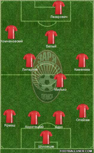 Zorya Lugansk Formation 2011