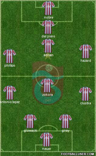Trabzonspor Formation 2011