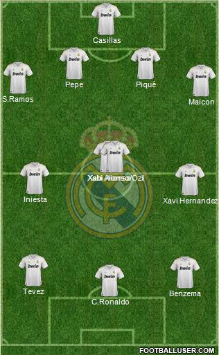 Real Madrid C.F. Formation 2011