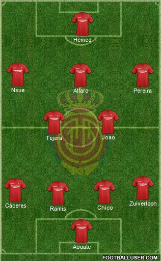 R.C.D. Mallorca S.A.D. Formation 2011