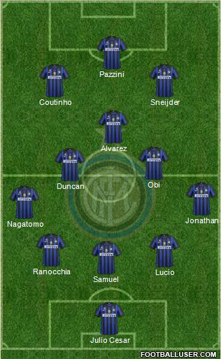 F.C. Internazionale Formation 2011