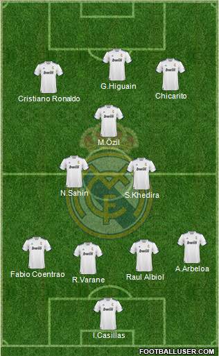 R. Madrid Castilla Formation 2011