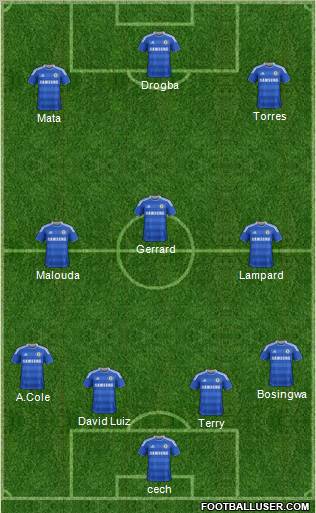 Chelsea Formation 2011