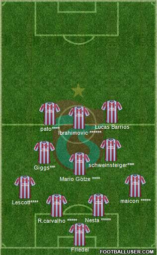 Trabzonspor Formation 2011