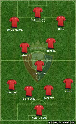 C. At. Osasuna Formation 2011