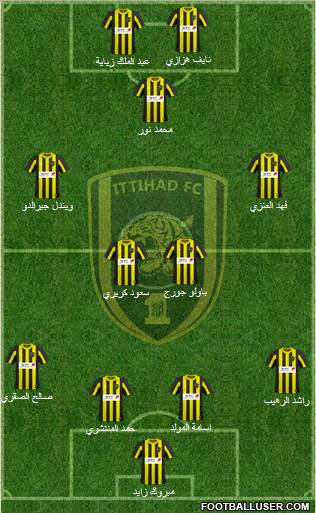 Al-Ittihad (KSA) Formation 2011