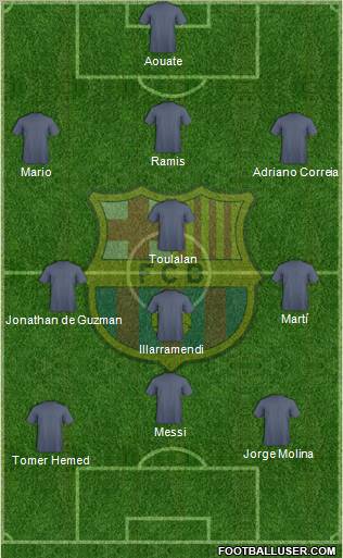 F.C. Barcelona Formation 2011