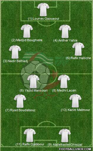 Algeria Formation 2011