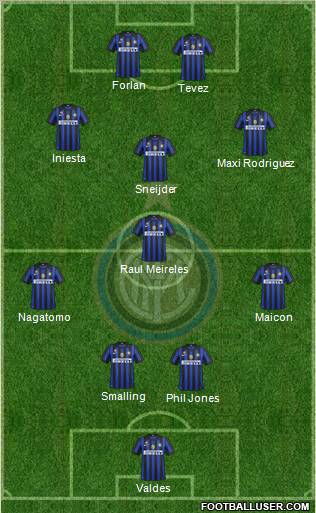 F.C. Internazionale Formation 2011