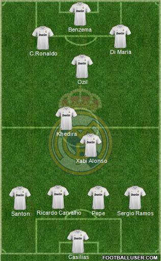 Real Madrid C.F. Formation 2011