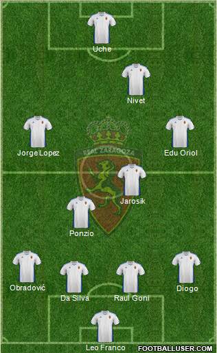 R. Zaragoza S.A.D. Formation 2011