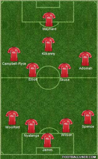 Bristol City Formation 2011