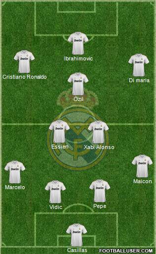 Real Madrid C.F. Formation 2011